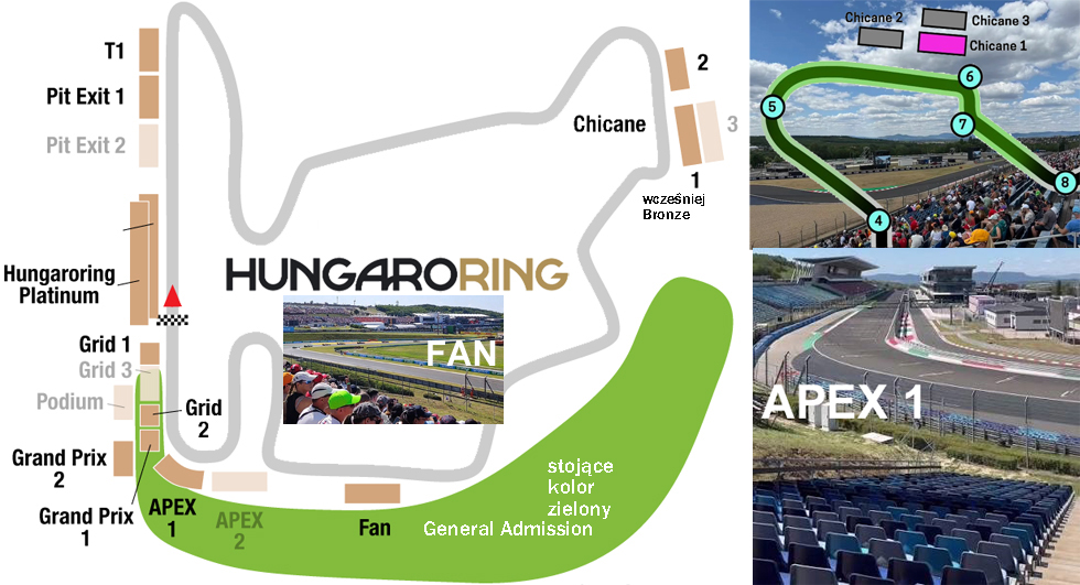 F1 Hungaroring wyjazdy z biletem | BP Gryf