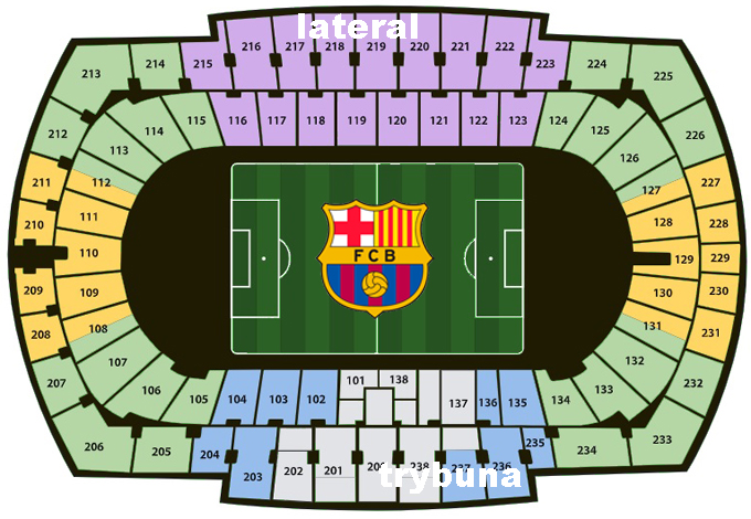 FC Barcelona wyjazdy na mecze | BP Gryf
