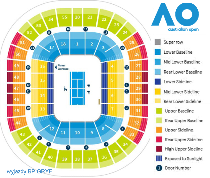 AO Rod Laver Arena plan | BP Gryf Tenis Australia Open organizator wyjazdów | BP Gryf