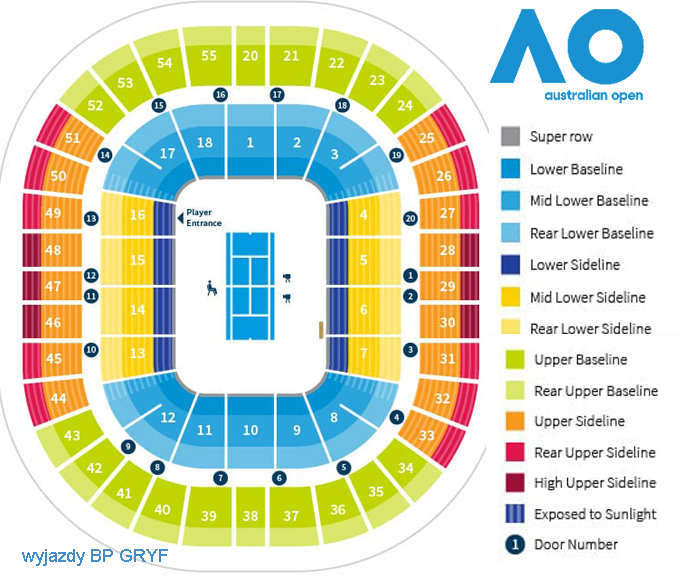 Tenis Australia Open organizator wyjazdów | BP Gryf