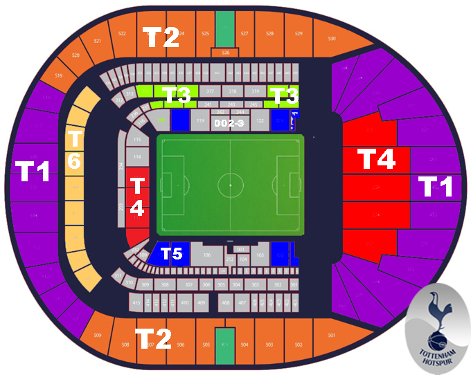 Tottenham wyjazdy na mecze do Londynu | BP Gryf